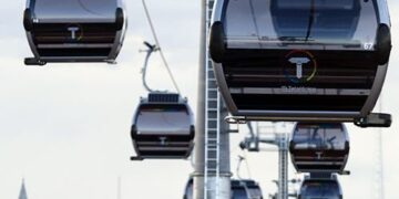 teleférico