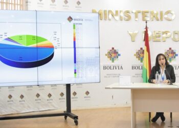 La directora del Inlasa, Evelin Fortún, en la presentación del sistema.