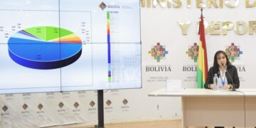 La directora del Inlasa, Evelin Fortún, en la presentación del sistema.