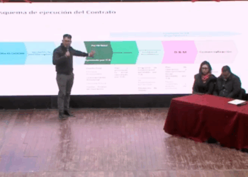 YLB socializa el contrato con CBC.