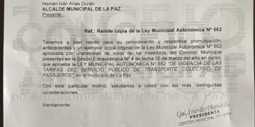Seis concejales aprobaron la ley de revocatoria sobre el incremento de pasajes del autotransporte.