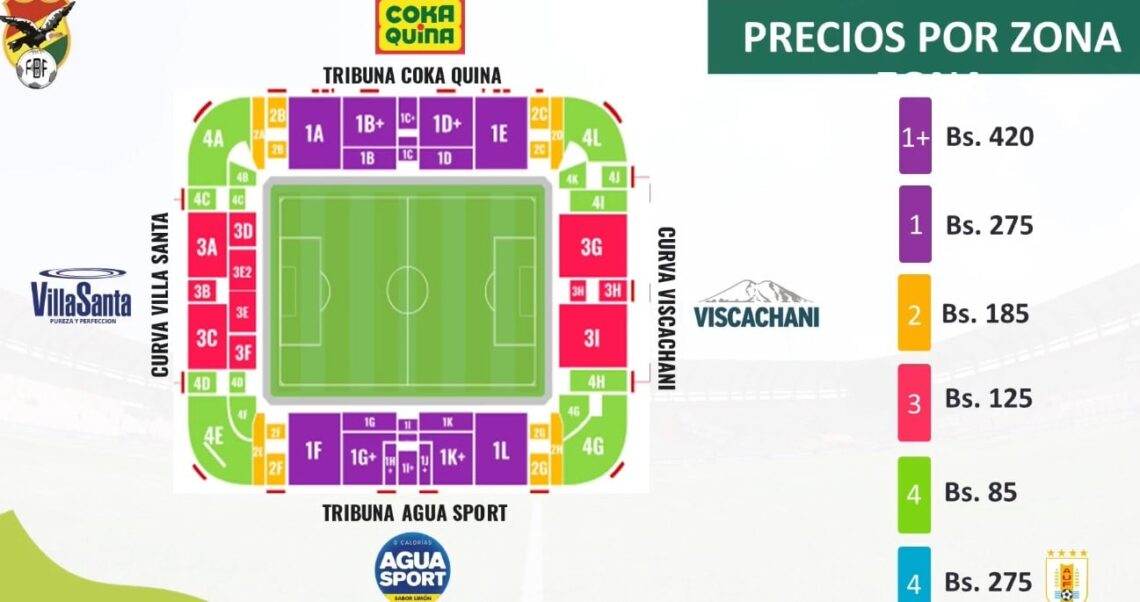Un cuadro del precio de las entradas y sus sectores respectivos.