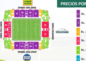 Un cuadro del precio de las entradas y sus sectores respectivos.