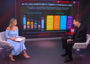 Empresario Marcelo Claure es entrevistado por el programa No Mentiras.