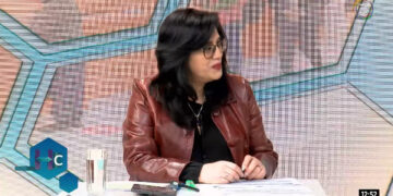 créditos