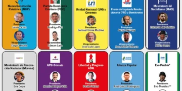 Un simulacro de papeleta electoral con la dispersión de candidatos y bloques. La Razón