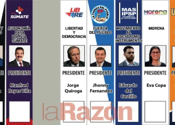 La ubicación de los candidatos en la papeleta que no consigna a NGP. Elaboración: La Razón
