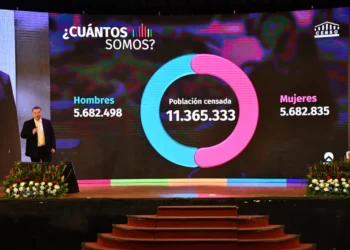 El director del INE, Humberto Arandia, presenta los datos oficiales del Censo 2024. Foto: APG.