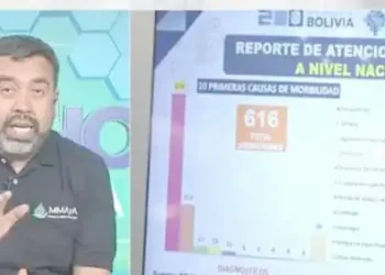 El ministro de Medio Ambiente y Agua, Álvaro Ruiz, en entrevista con BTV. FOTO: Captura