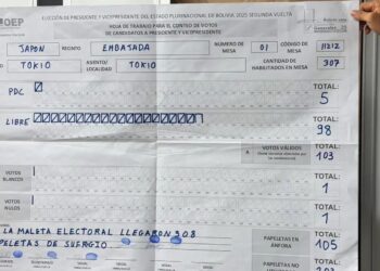 Resultados de la mesa de sufragio en Japón.
