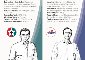 Los candidatos Rodrigo Paz y Jorge Quiroga. Ilustración: Pamela Ríos-La Razón