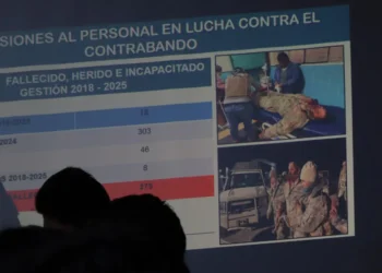 En los últimos siete años más de 370 efectivos fueron violentados. Foto: APG.