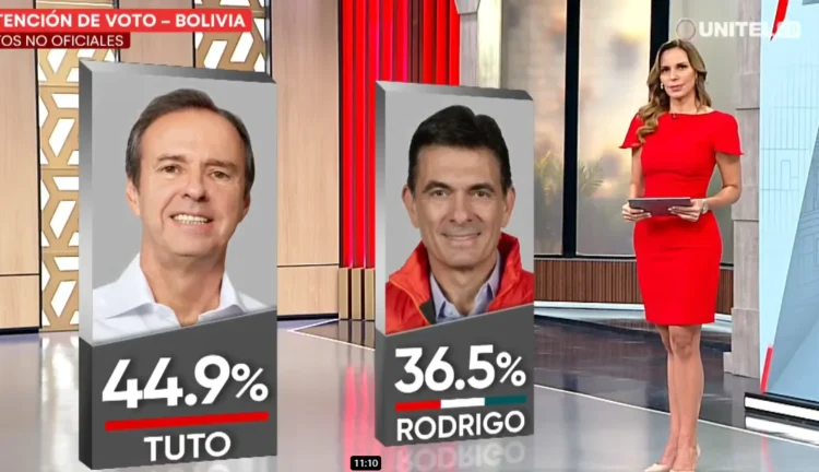 La última encuesta de intención de voto difundida por Unitel. Foto: Captura Unitel.