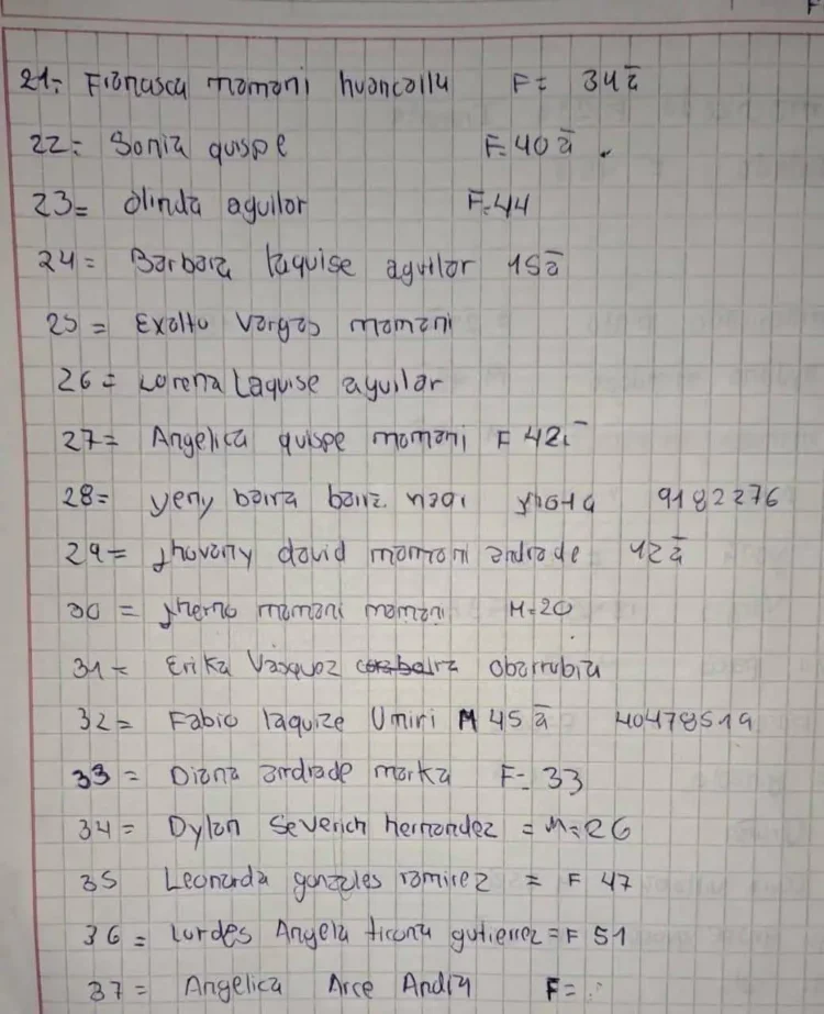 La lista de heridos en Irupana. Quinto Elemento.
