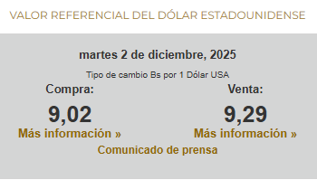 dólar