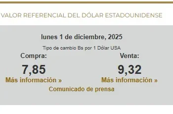 dólar