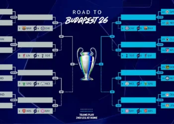 FOTO: UEFA Champions League