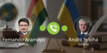 El encuentro telefónico entre los ministros de Relaciones Exteriores de Bolivia y Ucrania. (Foto: Cancillería)