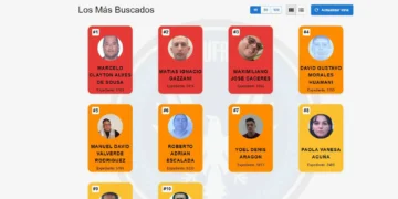 Los más buscados de Argentina.