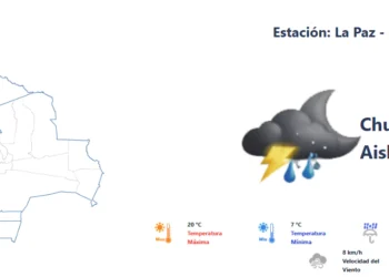 Pronóstico del tiempo en La Paz.