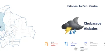 Pronóstico del tiempo en La Paz.