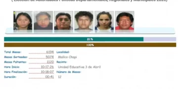 Sorteo de jurados electorales en Cochabamba.