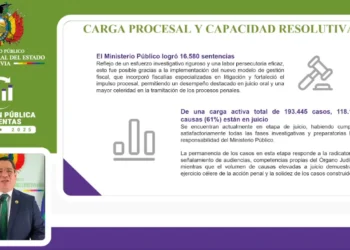 El fiscal general del Estado, Roger Mariaca, brinda su informe.