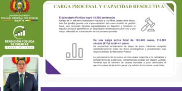 El fiscal general del Estado, Roger Mariaca, brinda su informe.