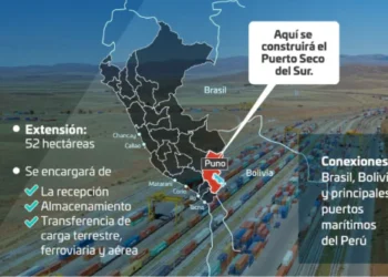 El proyecto de Proinversión. Foto: Proinversión.