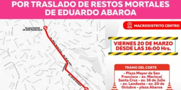 El aficehde la Aclaldía de La Paz con información de las vías que serán cerradas. FOTO: GAMLP