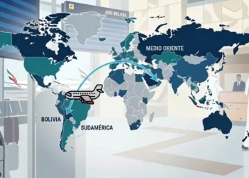 medio oriente