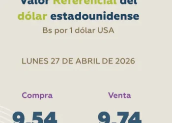 dólar