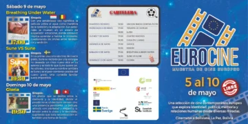 Cartelera de Eurocine
Foto referencial