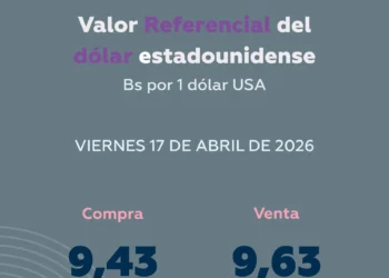 dólar
