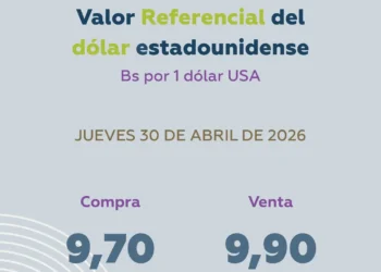 dólar