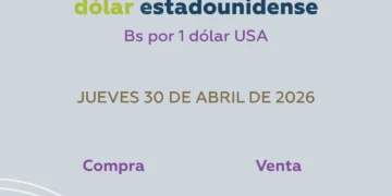 dólar