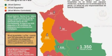 Informe presentado por el Ministerio de Salud y Deportes. Foto: RRSS.