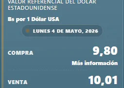 dólar