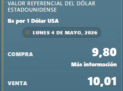 dólar