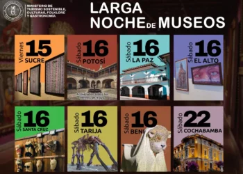 museos
