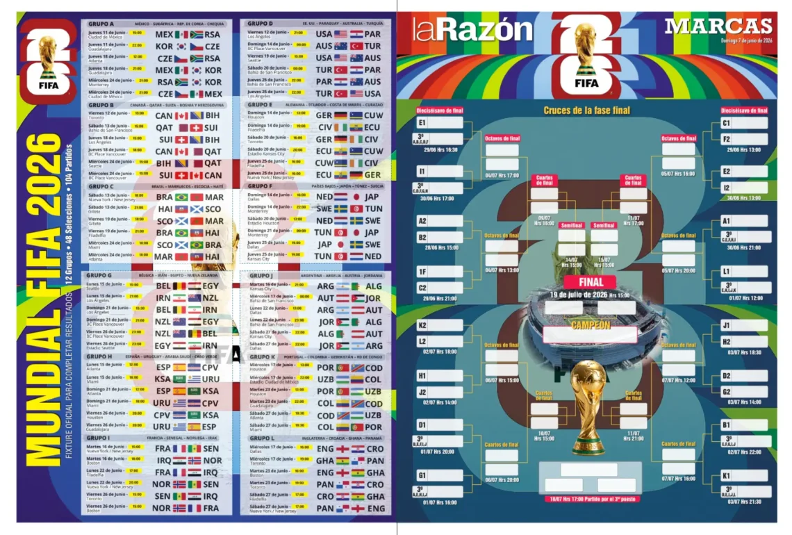 Este domingo, la edición impresa de La Razón le obsequió un fixture de bolsillo y en lámina.